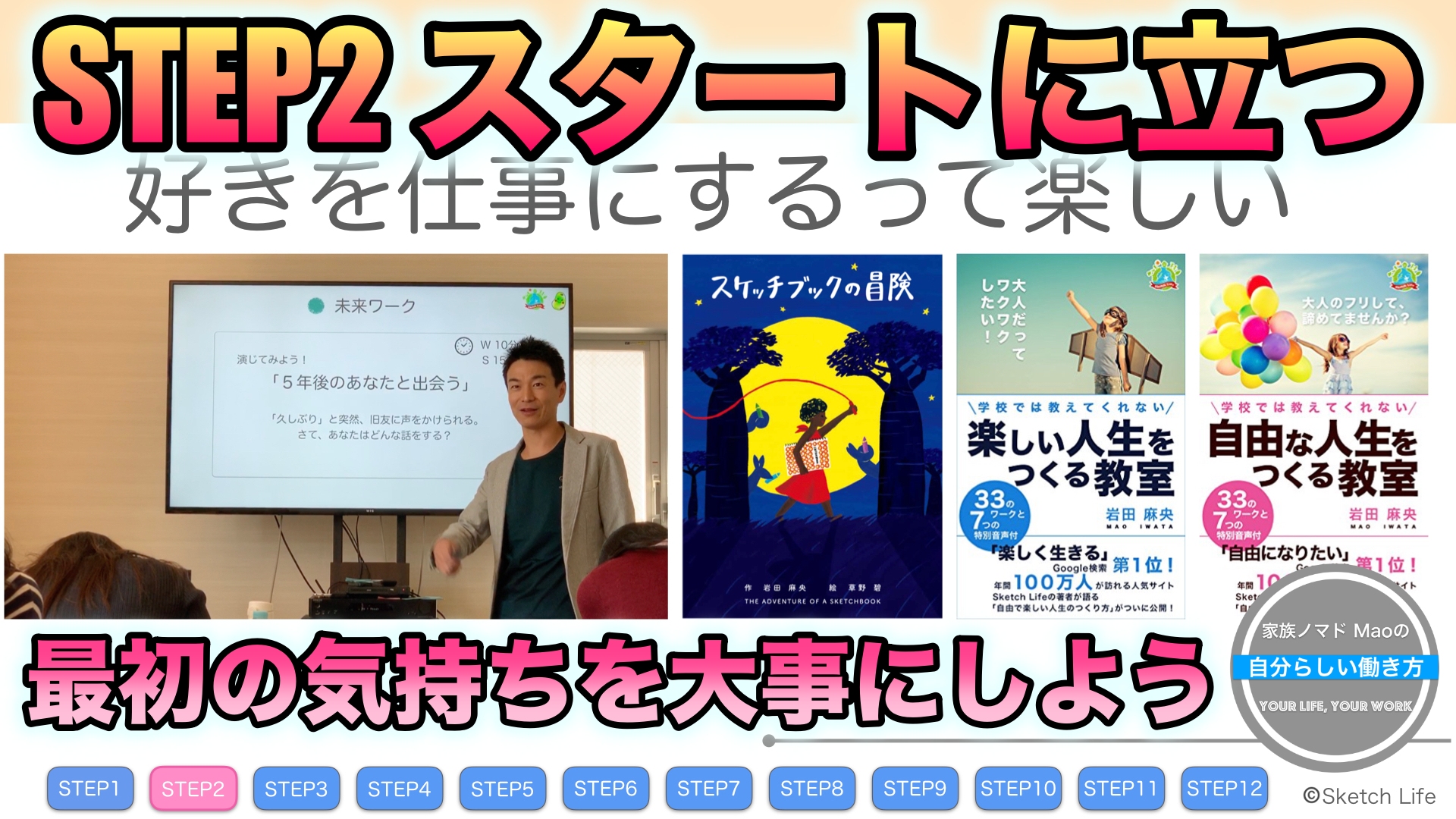 会社員が好きなことで独立して自由を手に入れる12 STEP 【STEP2】スタートに立つ