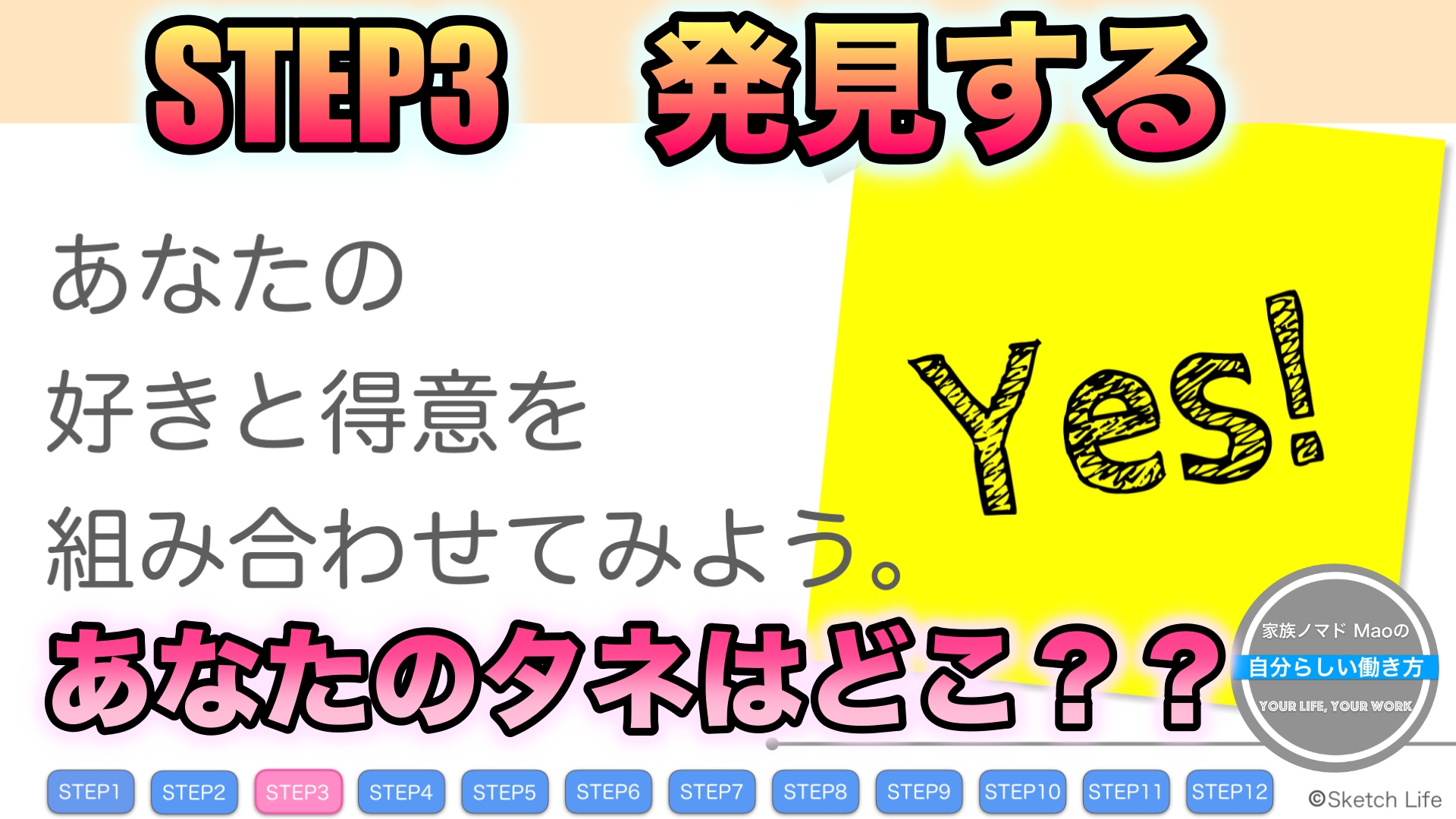 会社員が好きなことで独立して自由を手に入れる12 STEP 【STEP3】発見する